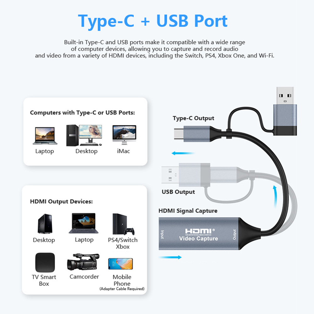 4K 2 في 1 USB 2.0 بطاقة التقاط - مراجعة Pc Gaming Games وسعره