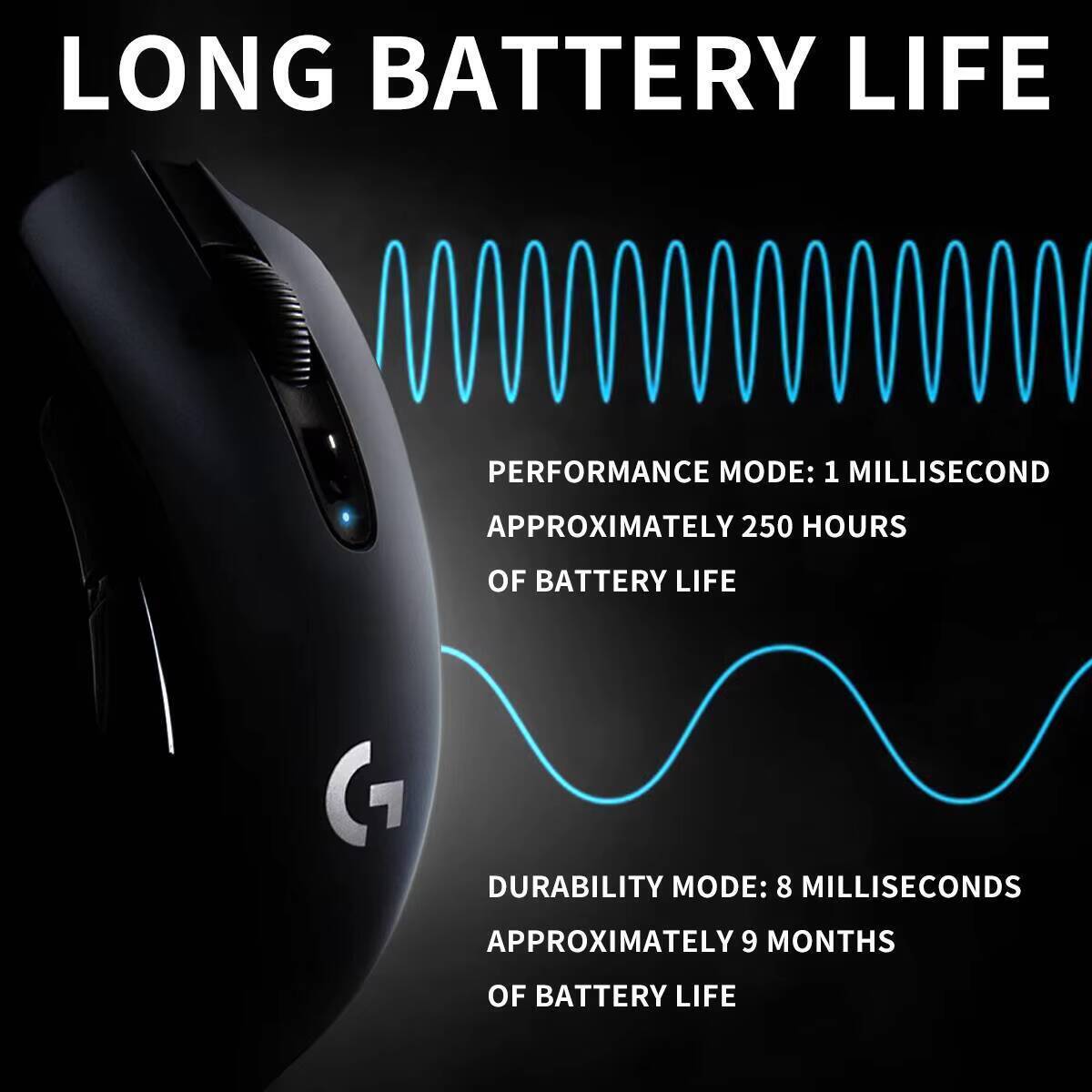 ماوس لاسلكي لوجيتك G304 بتقنية - مراجعة Pc Gaming Logitech وسعره