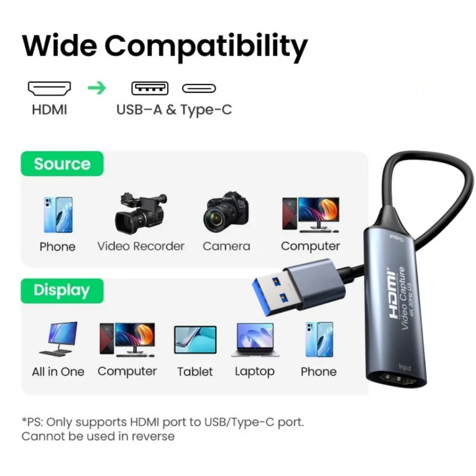 بطاقة التقاط فيديو USB-C 2.0/3 - مراجعة Pc Gaming Games وسعره