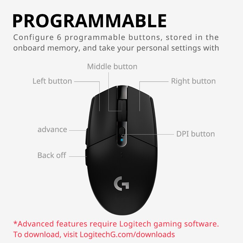 ماوس ألعاب لاسلكي خفيف السرعة  - مراجعة Pc Gaming Logitech وسعره