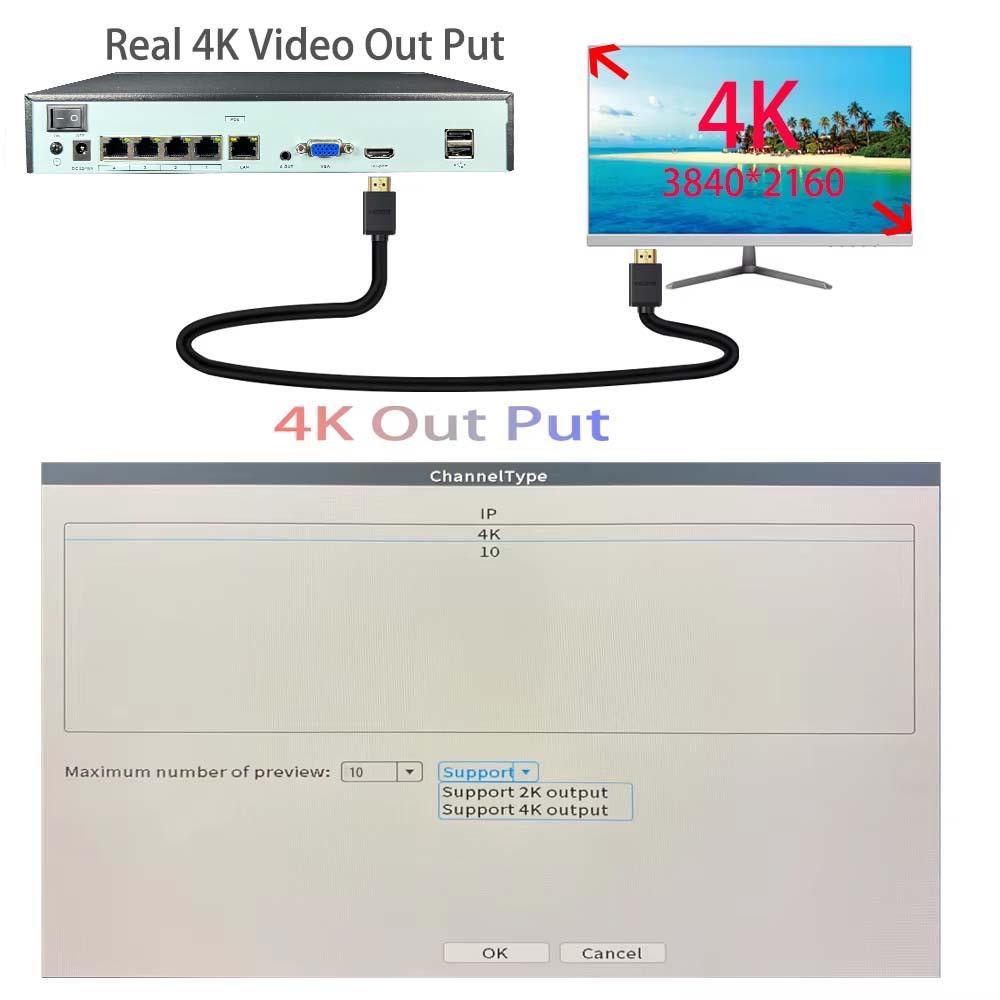 مسجل فيديو شبكي 4K بـ 10 قنوات - مراجعة Webcam 4K وسعره