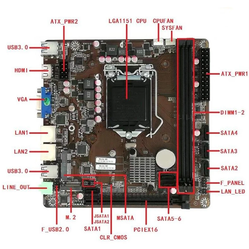لوحة أم B365 Mini-ITX مع مقبس  - مراجعة Pc Gaming Intel Core I5 وسعره