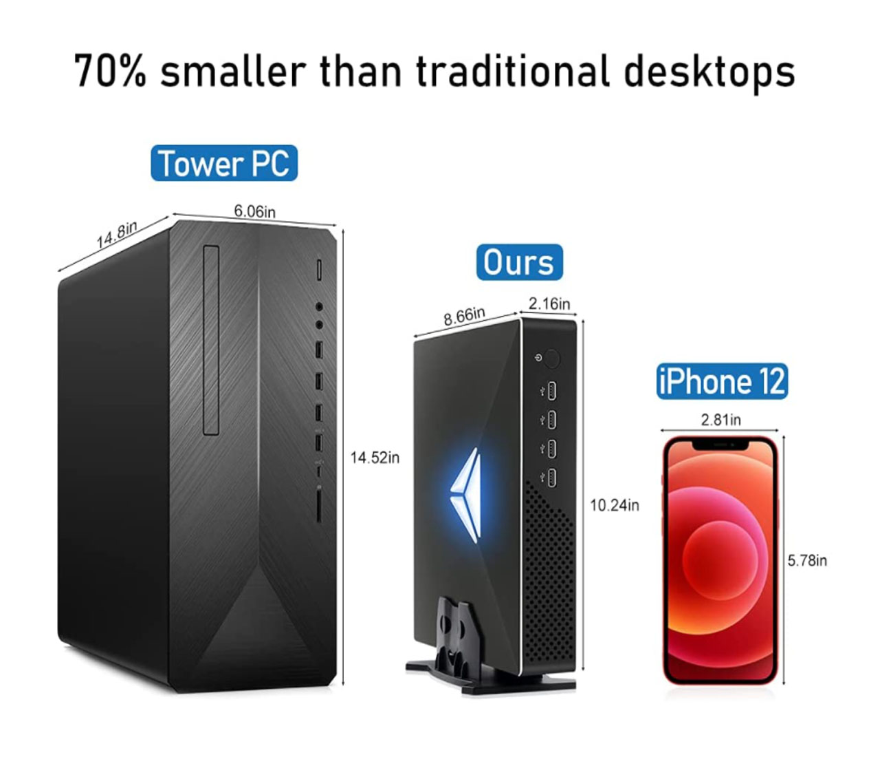 10th Gen Gaming Mini PC Intel  - مراجعة Pc Gaming Intel Core I5 وسعره