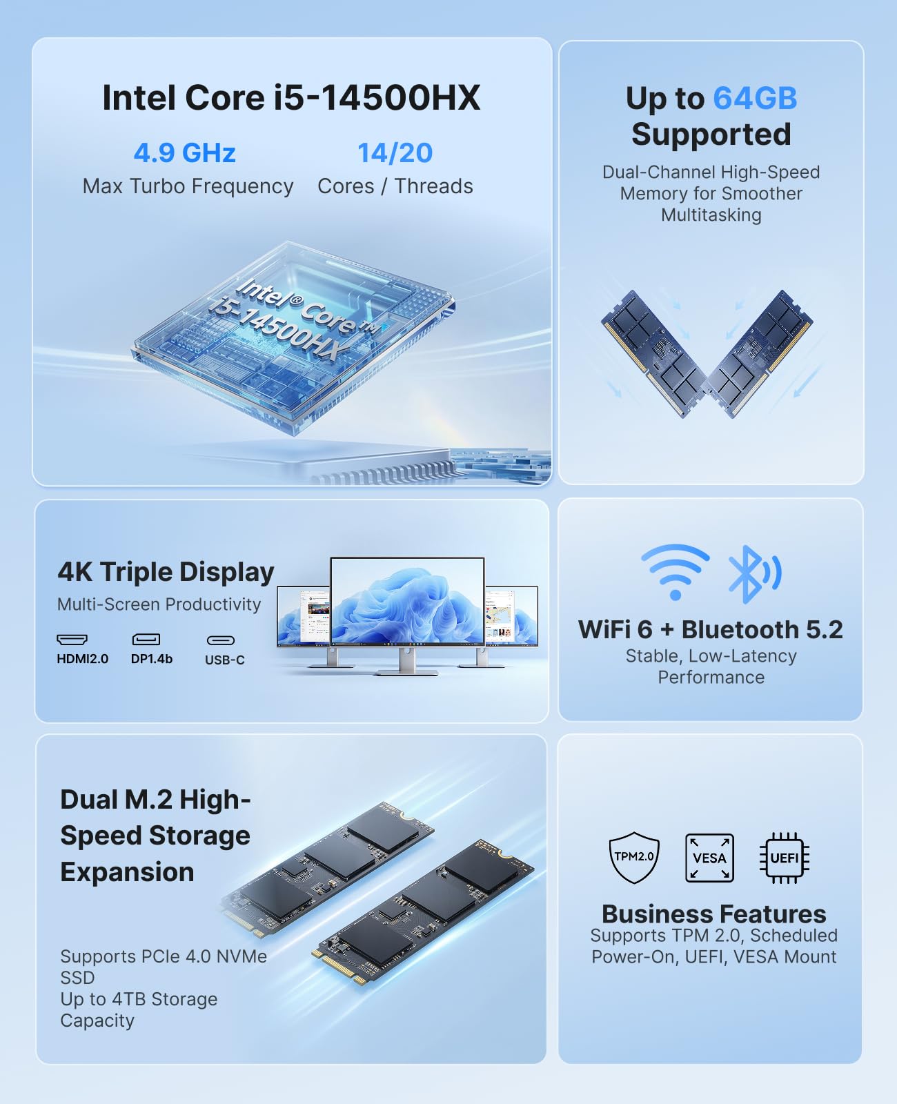 جهاز ACEMAGIC ميني كمبيوتر بمع - مراجعة Pc Gaming Intel Core I5 وسعره