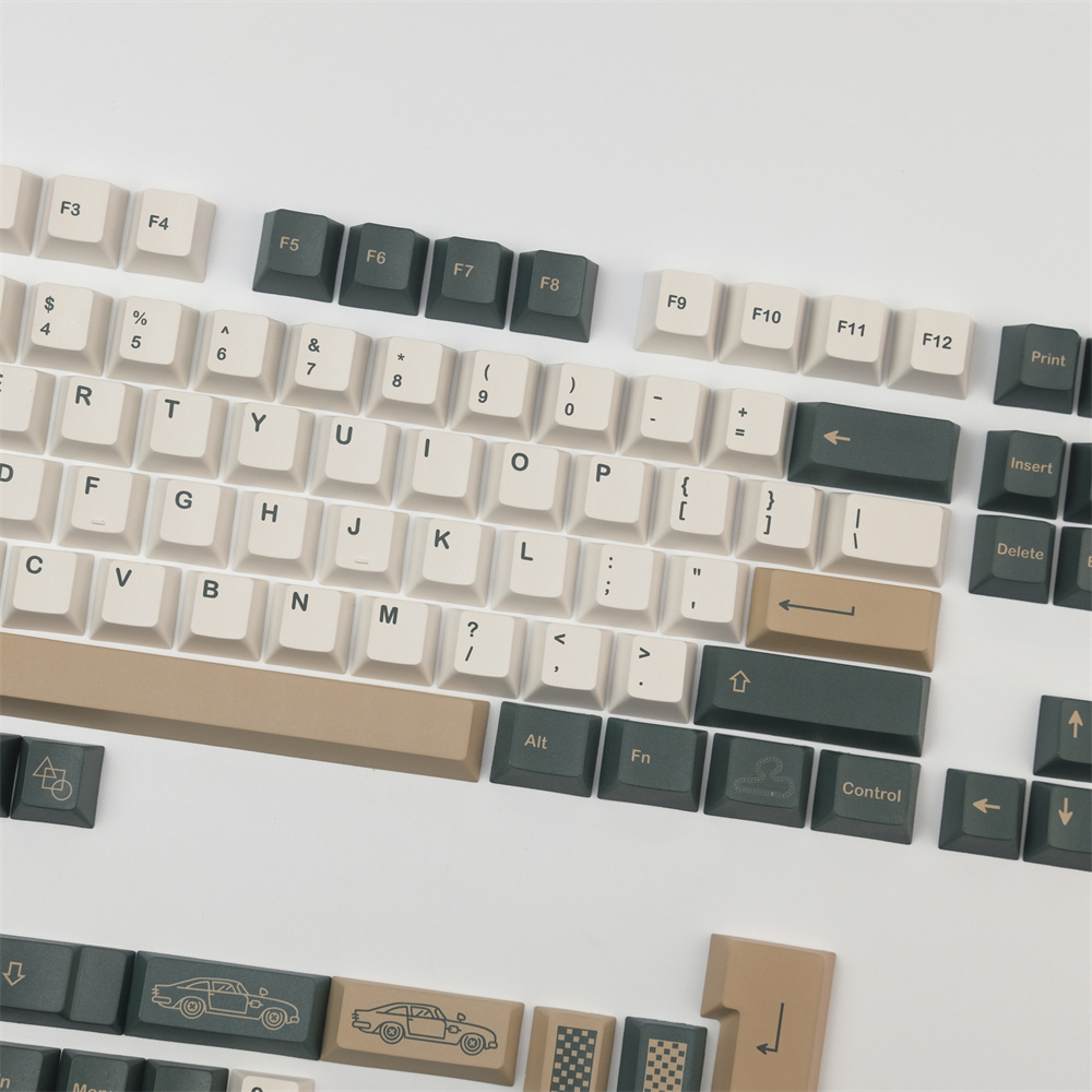 غطاء مفاتيح سباق بريطاني ، غطا - مراجعة Stream Deck وسعره