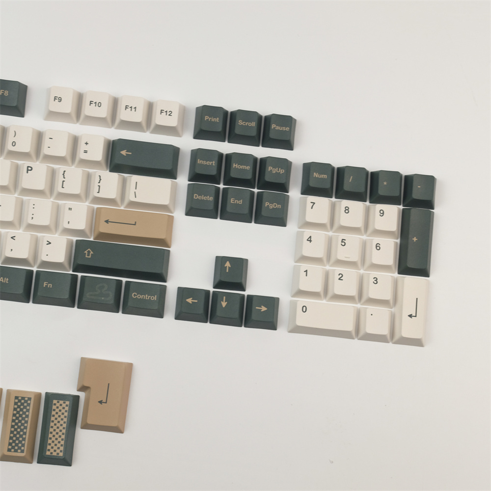 غطاء مفاتيح سباق بريطاني ، غطا - مراجعة Stream Deck وسعره