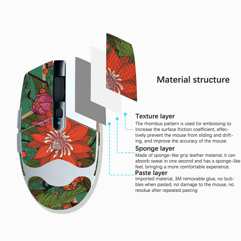 شريط قبضة ماوس مانع للإنزلاق ل - مراجعة Pc Gaming Logitech وسعره